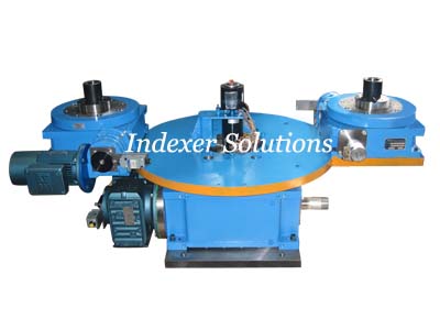 indexer-solution